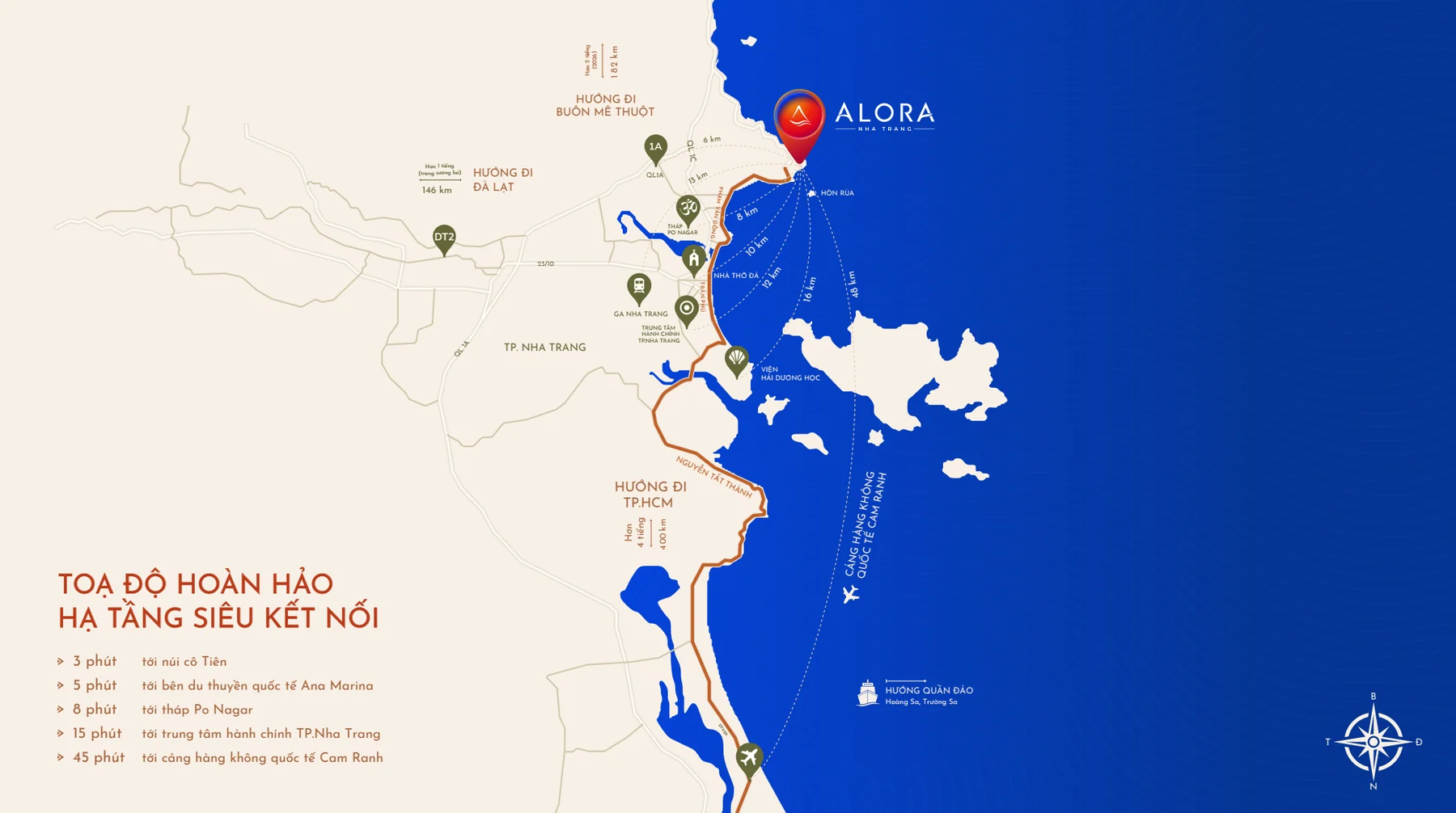 Bản đồ vị trí Alora Nha Trang và các mốc kết nối hạ tầng quanh vịnh Nha Trang